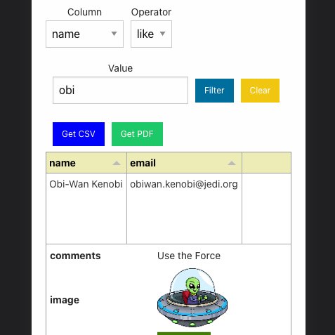 Iphone responsive view
